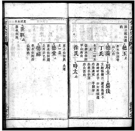 [下载][何氏宗谱_43卷首5卷]湖北.何氏家谱_三十五.pdf