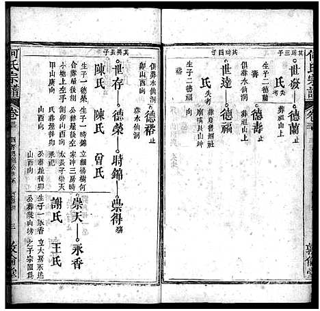 [下载][何氏宗谱_43卷首5卷]湖北.何氏家谱_三十五.pdf