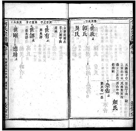 [下载][何氏宗谱_43卷首5卷]湖北.何氏家谱_三十五.pdf