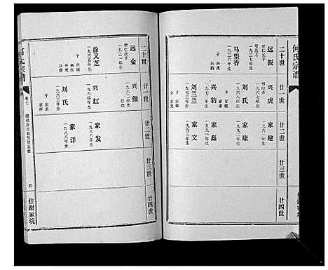 [下载][何氏宗谱_12卷]湖北.何氏家谱_七.pdf