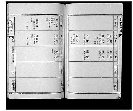 [下载][何氏宗谱_12卷]湖北.何氏家谱_七.pdf