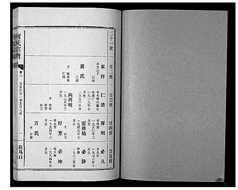 [下载][何氏宗谱_12卷]湖北.何氏家谱_八.pdf