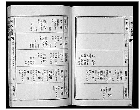 [下载][何氏宗谱_12卷]湖北.何氏家谱_八.pdf