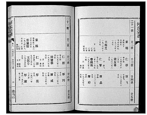 [下载][何氏宗谱_12卷]湖北.何氏家谱_八.pdf