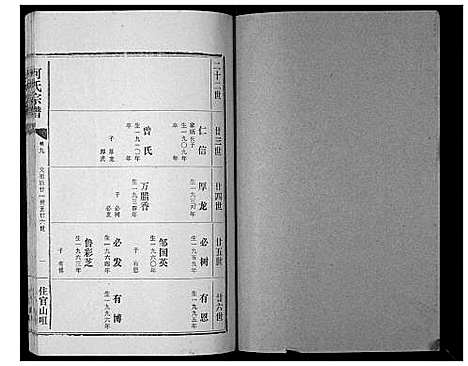 [下载][何氏宗谱_12卷]湖北.何氏家谱_九.pdf