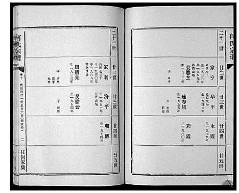 [下载][何氏宗谱_12卷]湖北.何氏家谱_十.pdf