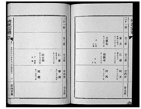 [下载][何氏宗谱_12卷]湖北.何氏家谱_十.pdf