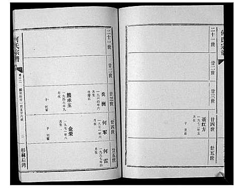 [下载][何氏宗谱_12卷]湖北.何氏家谱_十二.pdf