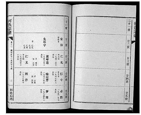 [下载][何氏宗谱_12卷]湖北.何氏家谱_十二.pdf