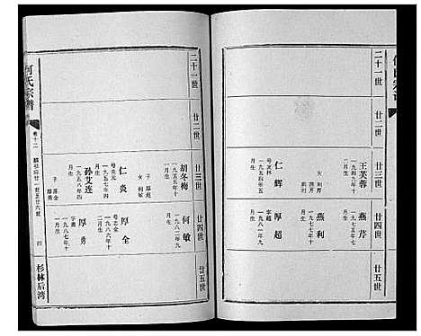 [下载][何氏宗谱_12卷]湖北.何氏家谱_十二.pdf