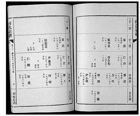 [下载][何氏宗谱_12卷]湖北.何氏家谱_十二.pdf