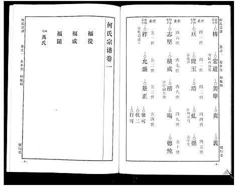 [下载][何氏宗谱_14卷]湖北.何氏家谱_五.pdf