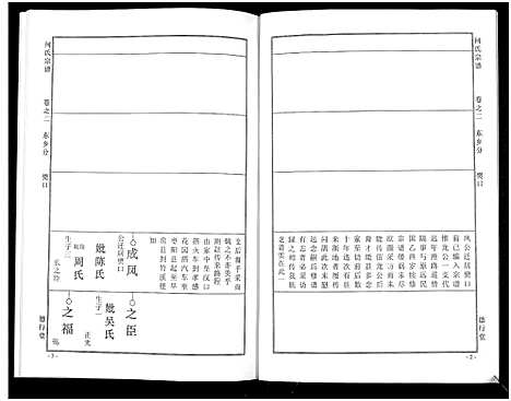 [下载][何氏宗谱_14卷]湖北.何氏家谱_六.pdf