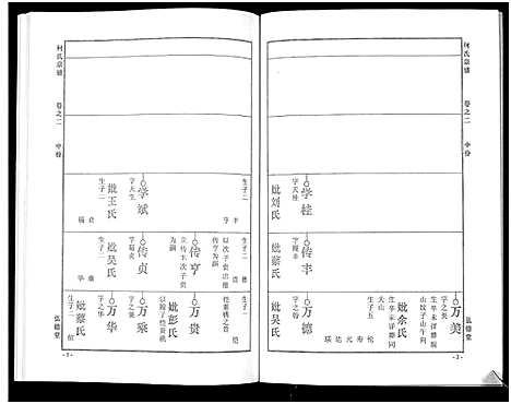 [下载][何氏宗谱_14卷]湖北.何氏家谱_七.pdf