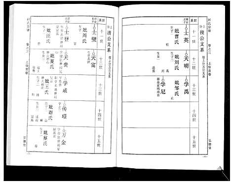 [下载][何氏宗谱_14卷]湖北.何氏家谱_八.pdf