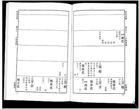 [下载][何氏宗谱_14卷]湖北.何氏家谱_八.pdf