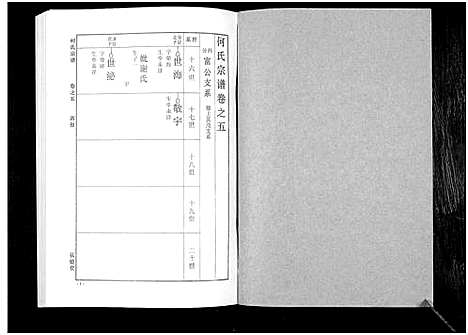 [下载][何氏宗谱_14卷]湖北.何氏家谱_十一.pdf