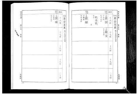 [下载][何氏宗谱_14卷]湖北.何氏家谱_十一.pdf