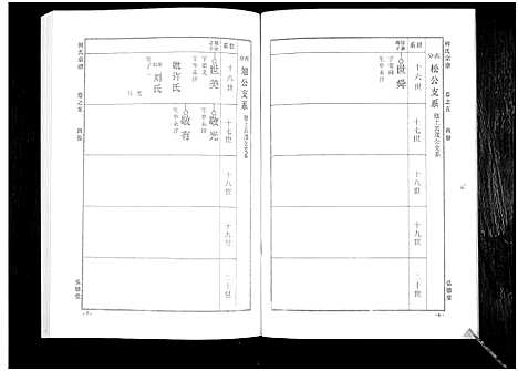 [下载][何氏宗谱_14卷]湖北.何氏家谱_十一.pdf