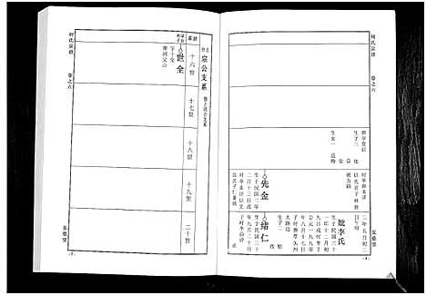 [下载][何氏宗谱_14卷]湖北.何氏家谱_十二.pdf