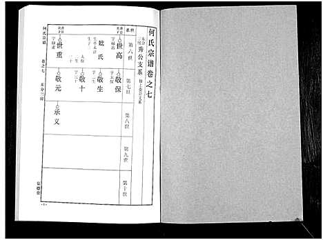 [下载][何氏宗谱_14卷]湖北.何氏家谱_十三.pdf