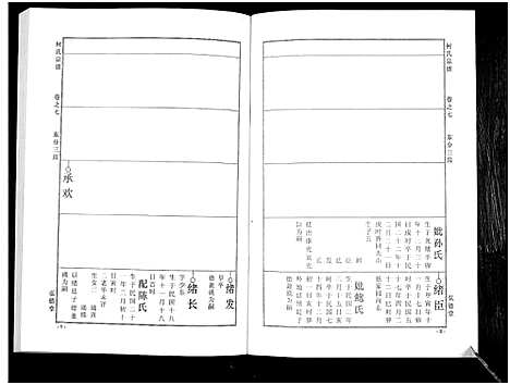 [下载][何氏宗谱_14卷]湖北.何氏家谱_十三.pdf