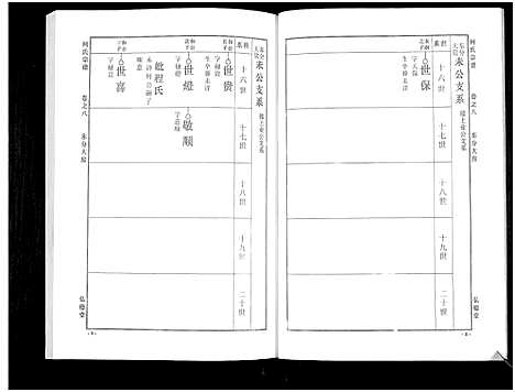 [下载][何氏宗谱_14卷]湖北.何氏家谱_十四.pdf