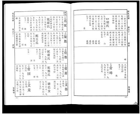 [下载][何氏宗谱_14卷]湖北.何氏家谱_十七.pdf