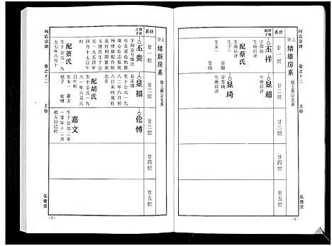 [下载][何氏宗谱_14卷]湖北.何氏家谱_十八.pdf