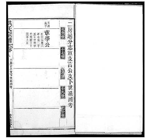 [下载][洪氏宗谱]湖北.洪氏家谱_九.pdf