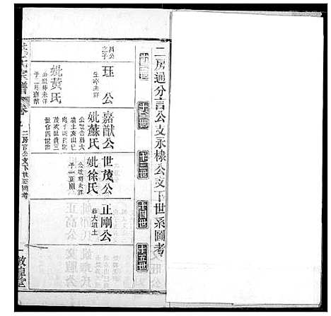 [下载][洪氏宗谱]湖北.洪氏家谱_十.pdf