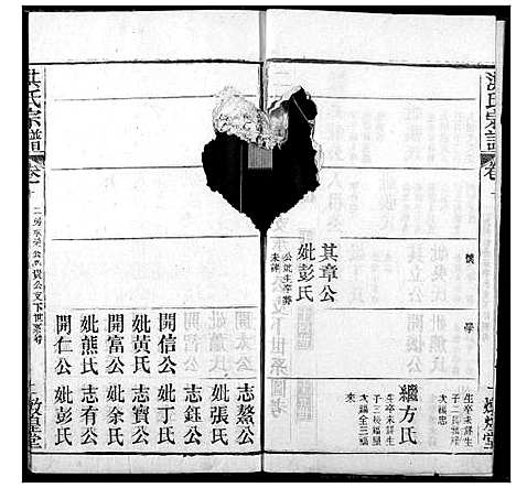 [下载][洪氏宗谱]湖北.洪氏家谱_十五.pdf