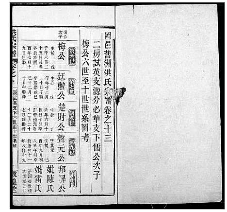 [下载][洪氏宗谱]湖北.洪氏家谱_十七.pdf