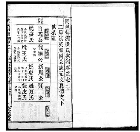 [下载][洪氏宗谱]湖北.洪氏家谱_二十.pdf