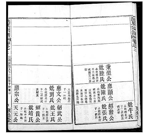 [下载][洪氏宗谱]湖北.洪氏家谱_二十三.pdf