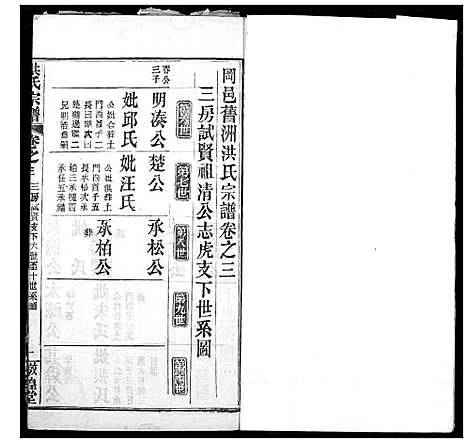 [下载][洪氏宗谱]湖北.洪氏家谱_二十四.pdf