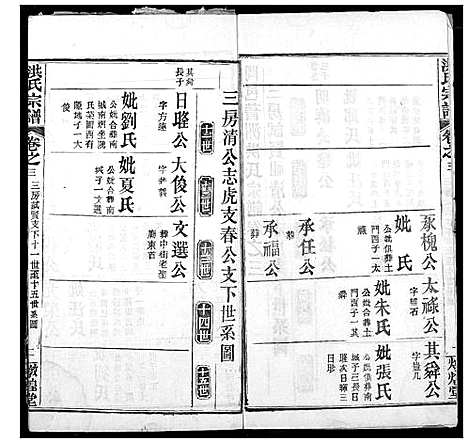 [下载][洪氏宗谱]湖北.洪氏家谱_二十四.pdf