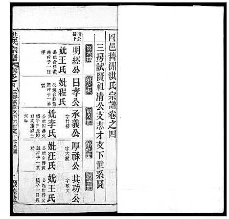 [下载][洪氏宗谱]湖北.洪氏家谱_二十五.pdf