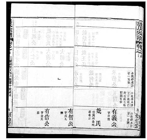 [下载][洪氏宗谱]湖北.洪氏家谱_二十五.pdf