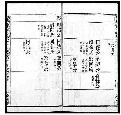 [下载][洪氏宗谱]湖北.洪氏家谱_二十六.pdf