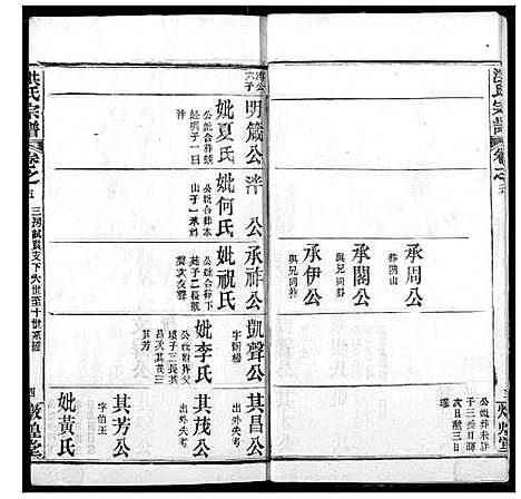 [下载][洪氏宗谱]湖北.洪氏家谱_二十六.pdf