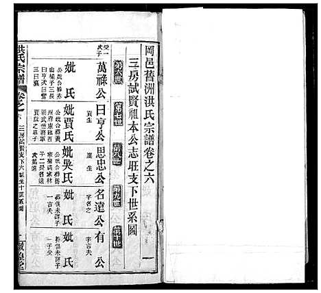 [下载][洪氏宗谱]湖北.洪氏家谱_二十七.pdf