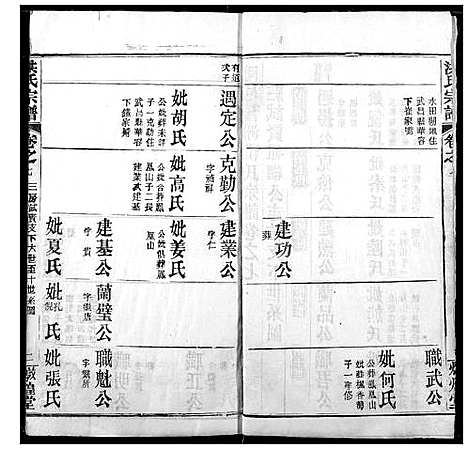 [下载][洪氏宗谱]湖北.洪氏家谱_二十八.pdf