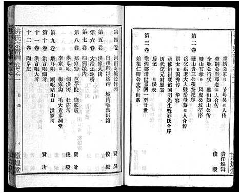 [下载][洪氏宗谱_33卷_洪氏宗谱]湖北.洪氏家谱_一.pdf