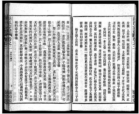 [下载][洪氏宗谱_33卷_洪氏宗谱]湖北.洪氏家谱_二.pdf