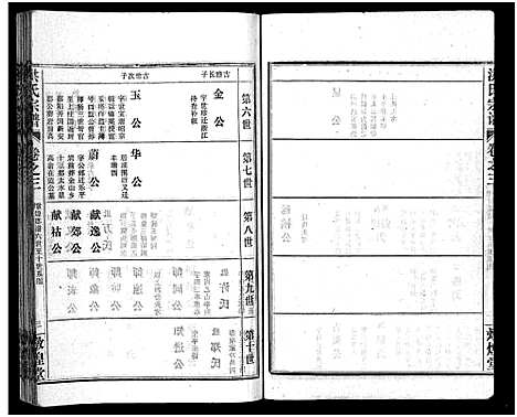 [下载][洪氏宗谱_33卷_洪氏宗谱]湖北.洪氏家谱_三.pdf