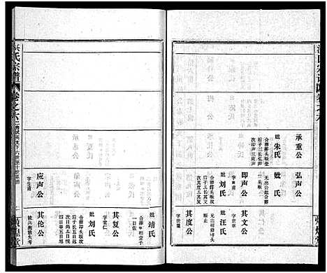 [下载][洪氏宗谱_33卷_洪氏宗谱]湖北.洪氏家谱_六.pdf