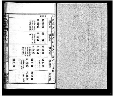 [下载][洪氏宗谱_33卷_洪氏宗谱]湖北.洪氏家谱_七.pdf