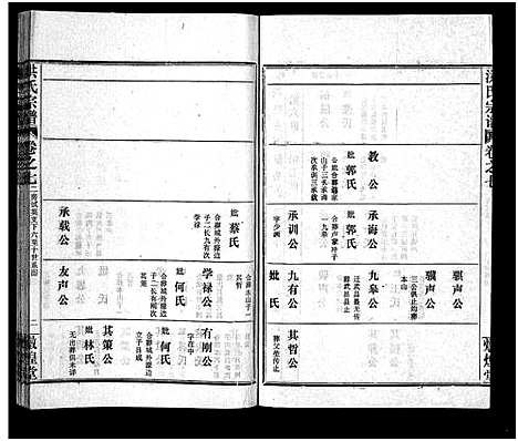 [下载][洪氏宗谱_33卷_洪氏宗谱]湖北.洪氏家谱_七.pdf