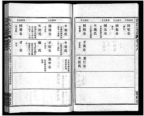 [下载][洪氏宗谱_33卷_洪氏宗谱]湖北.洪氏家谱_八.pdf